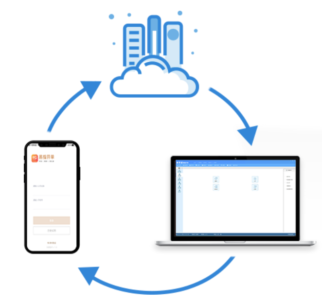 易指開(kāi)單手機(jī)進(jìn)銷(xiāo)存+電腦進(jìn)銷(xiāo)存+云端服務(wù)器